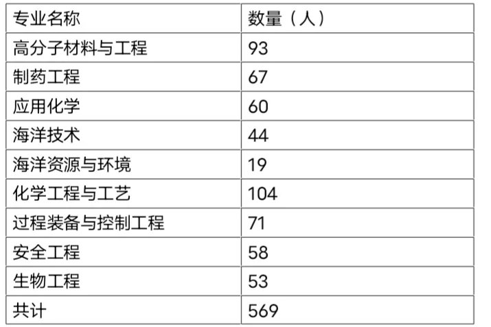 1634110438279908.png 星空官方站网站登录入口使用方法职位