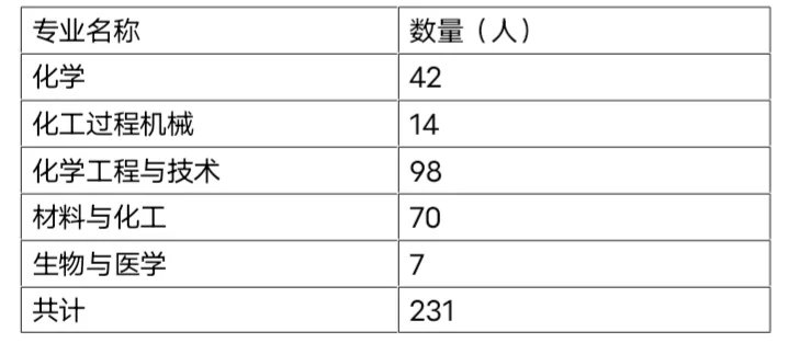 1634110450197431.png 星空官方站网站登录入口使用方法会信息
