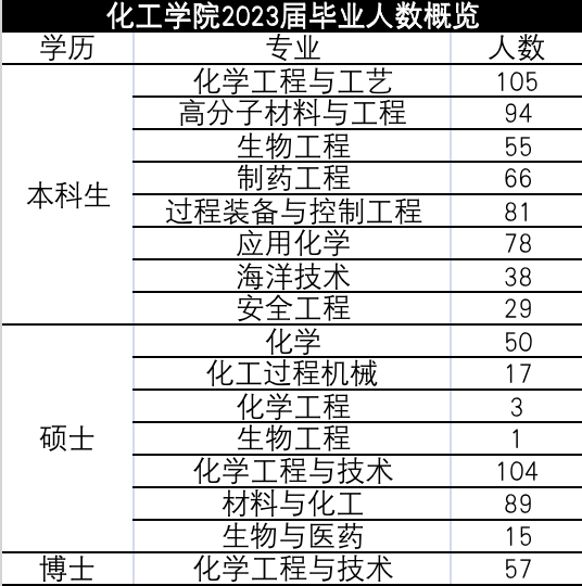 1680504228349760.png 星空online(中国)官方正版职位