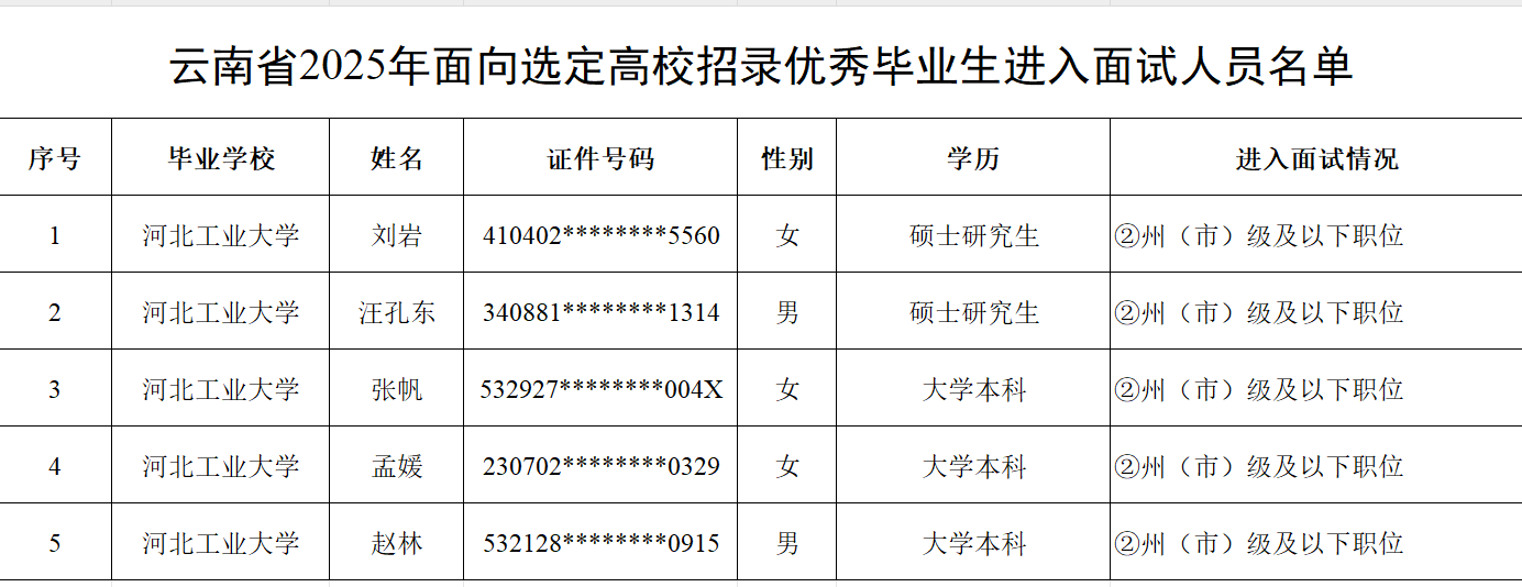 星空官方站网站登录入口新人权益会信息