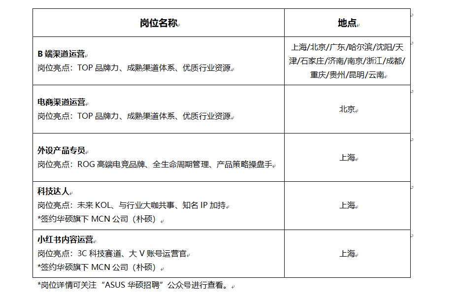 1741352028236085.png 星空online(中国)官方下载职位