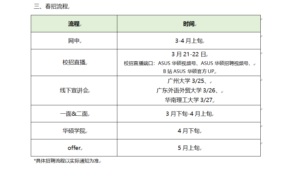 1741352217149490.png 星空online(中国)官方下载会信