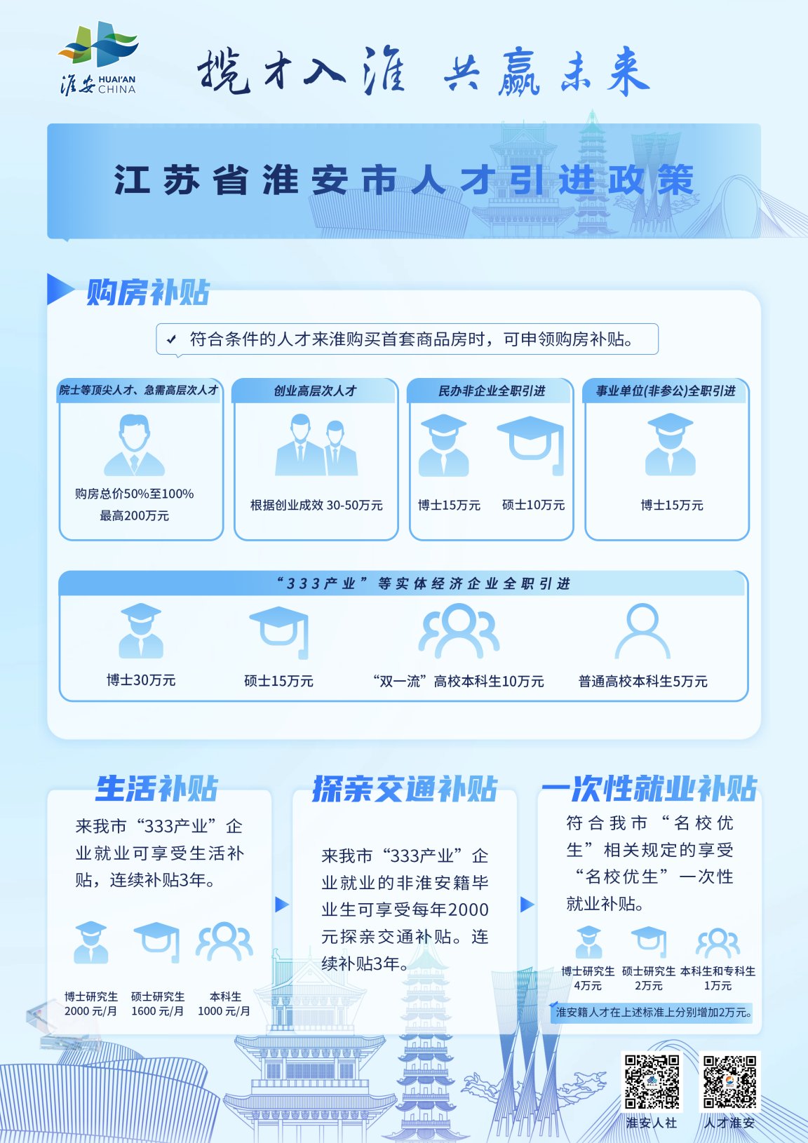 1760942765615174.png 新闻公告