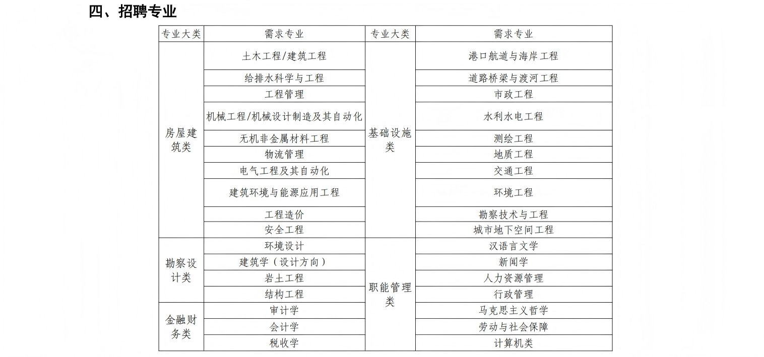 1773294744303270.png 雇主