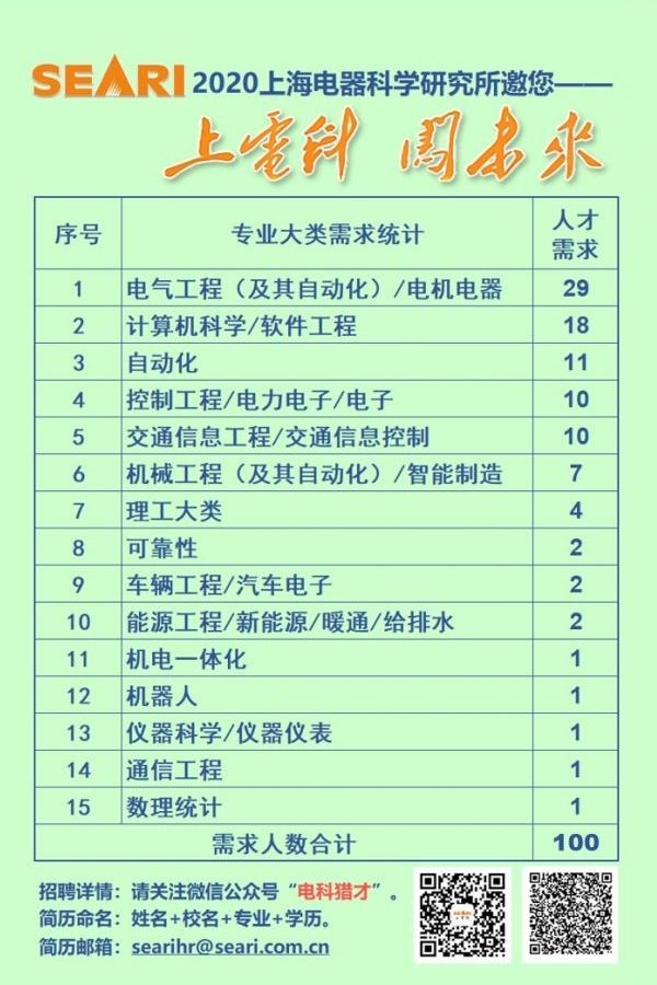 星空官方站网站登录入口