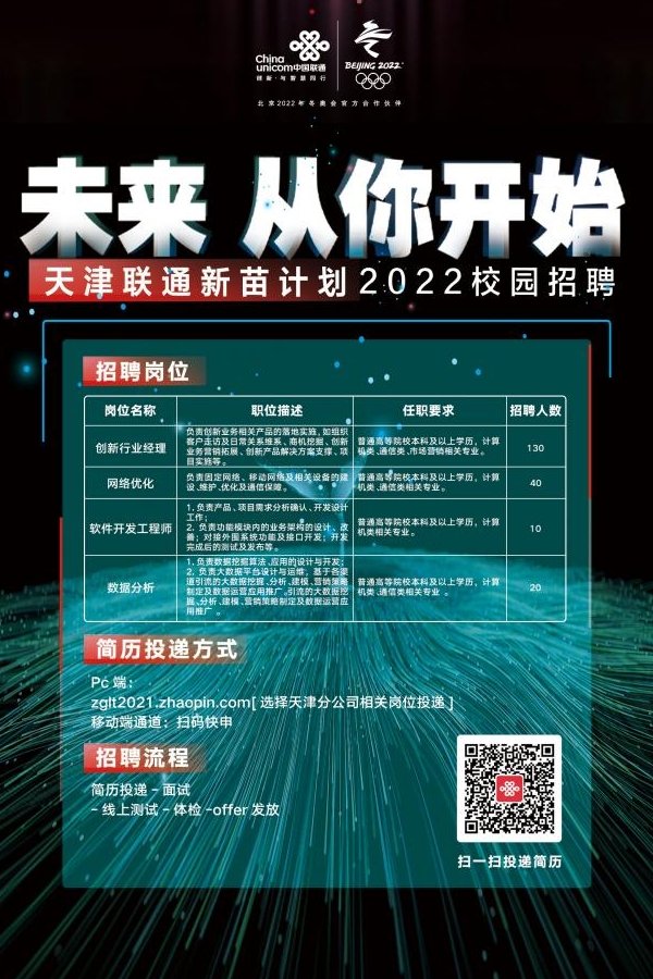 星空官方站网站登录入口